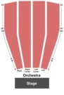 Amarillo Civic Center Auditorium