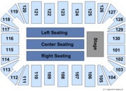 Amarillo Civic Center