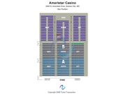 Ameristar Hotel and Casino