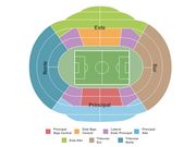 Anoeta Stadium