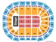 AO Arena