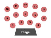 Arena Dinner Theatre