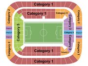 Arena do Gremio