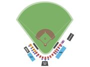 Baggett Stadium