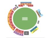 Barbados Kensington Oval