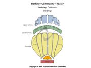 Berkeley Community Theatre