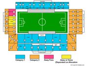Boleyn Ground