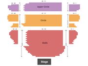 Bord Gais Energy Theatre
