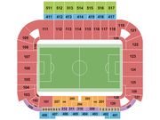 Cardiff City Stadium