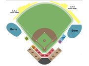 Charles B. Walker Stadium At Lents Park