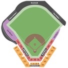 Charlotte Sports Park
