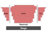 Chattanooga Theatre Centre