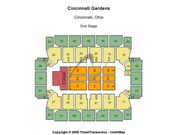 Cincinnati Gardens