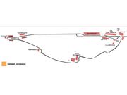 Circuit Gilles Villeneuve