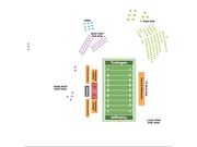 Cleve L. Abbott Memorial Alumni Stadium