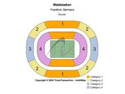 Commerzbank-Arena
