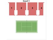 Court One At Hard Rock Stadium