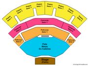 Credicard Hall