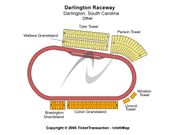 Darlington Raceway