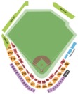 Dickey-Stephens Park