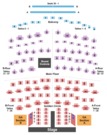 Donny & Marie Showroom - Flamingo Hotel