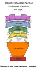 Dorothy Chandler Pavilion