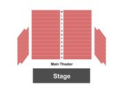 Emerald Coast Theatre