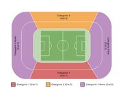 Estadio La Portada