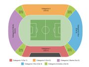 Estadio Monumental