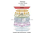 Flamingo Las Vegas