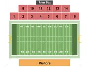 Gaffney High School Reservation Stadium