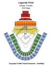 George M. Steinbrenner Field