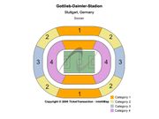 Gottlieb-daimler-stadion