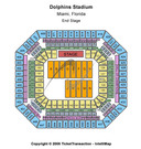 Hard Rock Stadium
