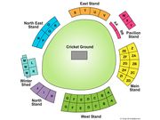 Headingley Cricket Grounds
