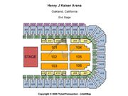 Henry J Kaiser Arena