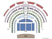 Historic Stage at Bolshoi Theatre