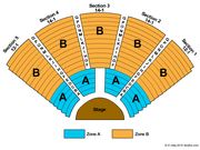 Hubbard Stage - Alley Theatre