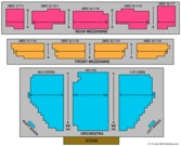 Imperial Theatre