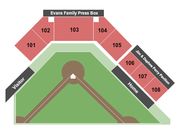 Jim Perry Stadium
