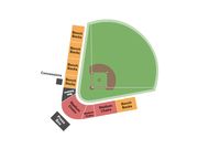 Joe Etzel Field