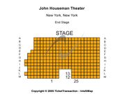 John Houseman