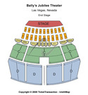 Jubilee Theater - Bally's