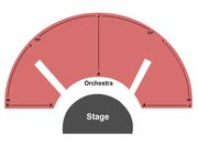 Kennedy Center Theatre Lab
