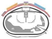 Kentucky Speedway