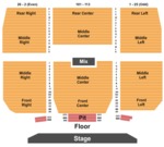 Keswick Theatre