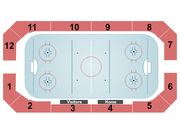 Kopar Memorial Arena
