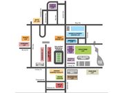 Memorial Stadium Oklahoma Parking Lots