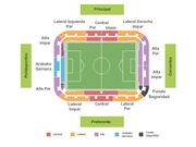 Mendizorrotza Stadium