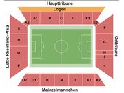 Mewa Arena